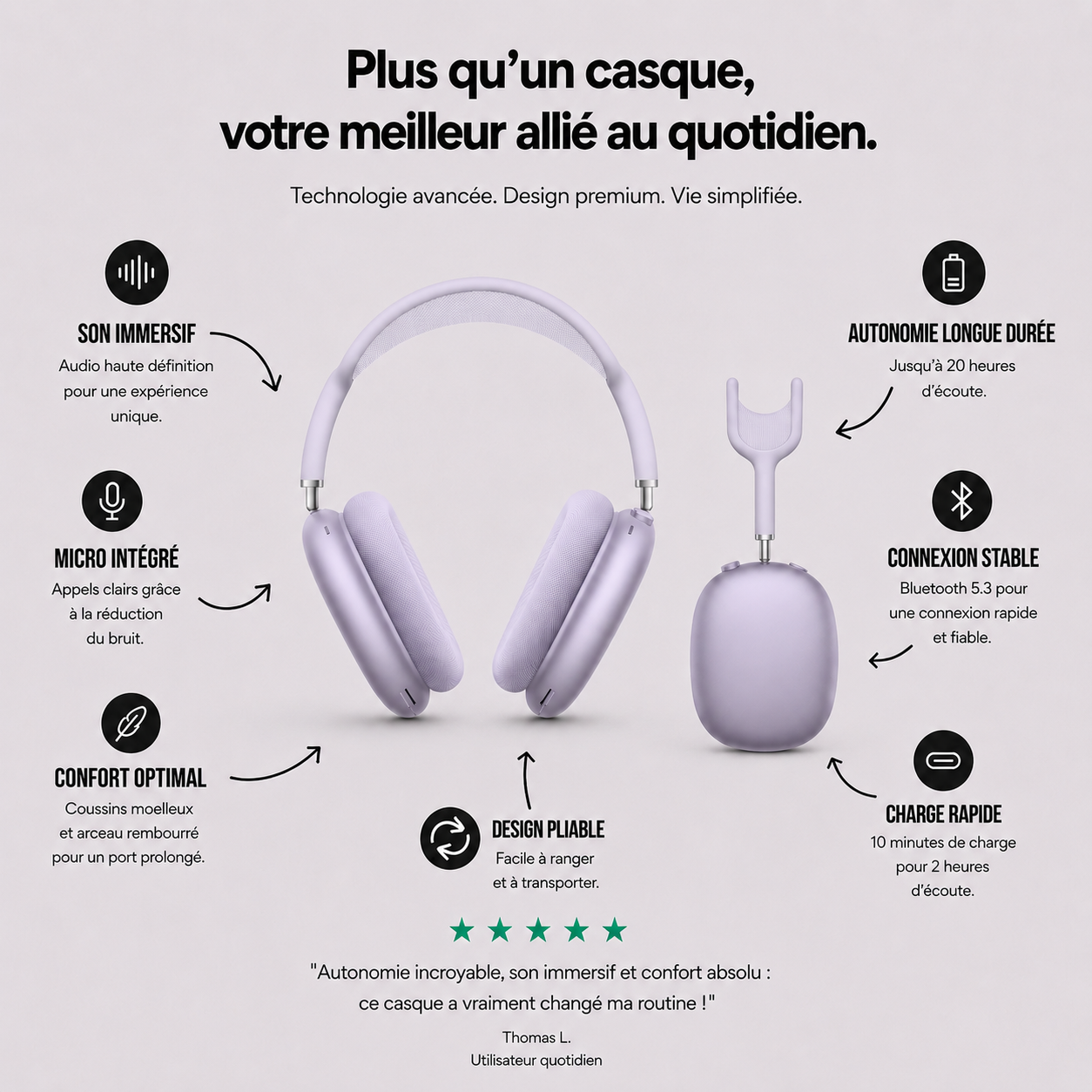 CentralPods Max - Violet