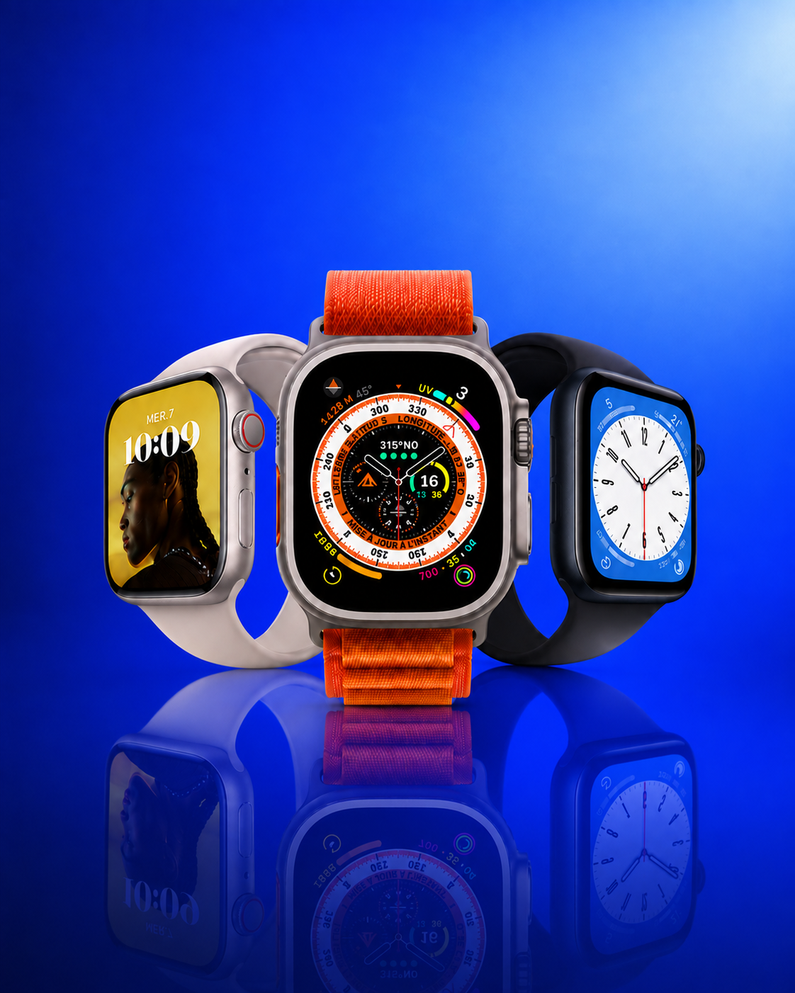 CentralWatch