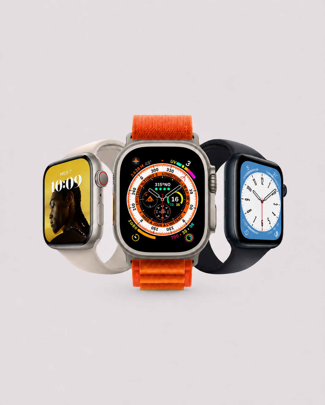 CentralWatch