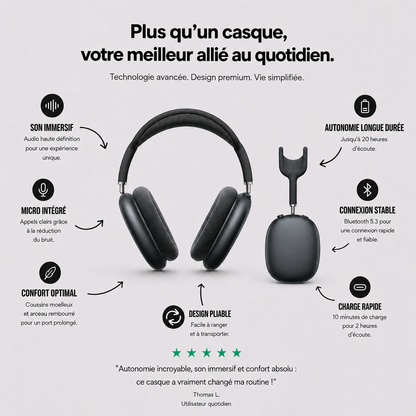 CentralPods Max - Noir