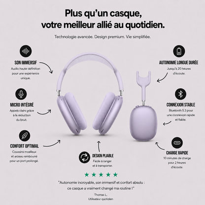CentralPods Max - Violet