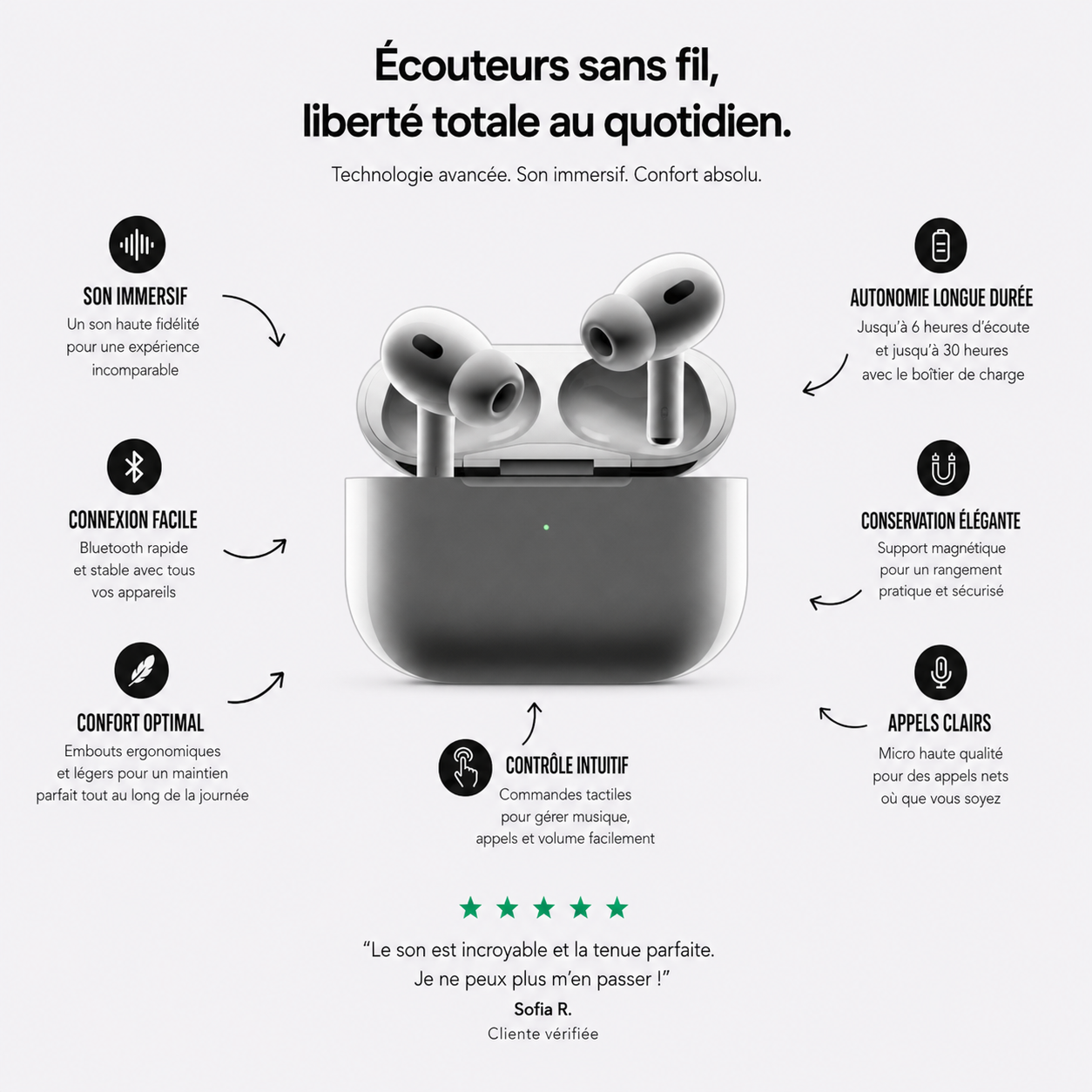 CentralPods Pro 3