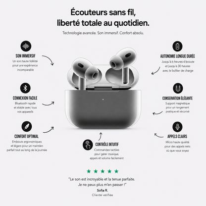 CentralPods Pro 3